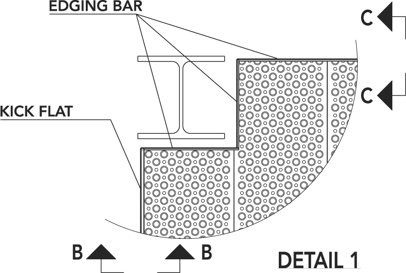 Plan_of_Gratings_-_Detail_1.png