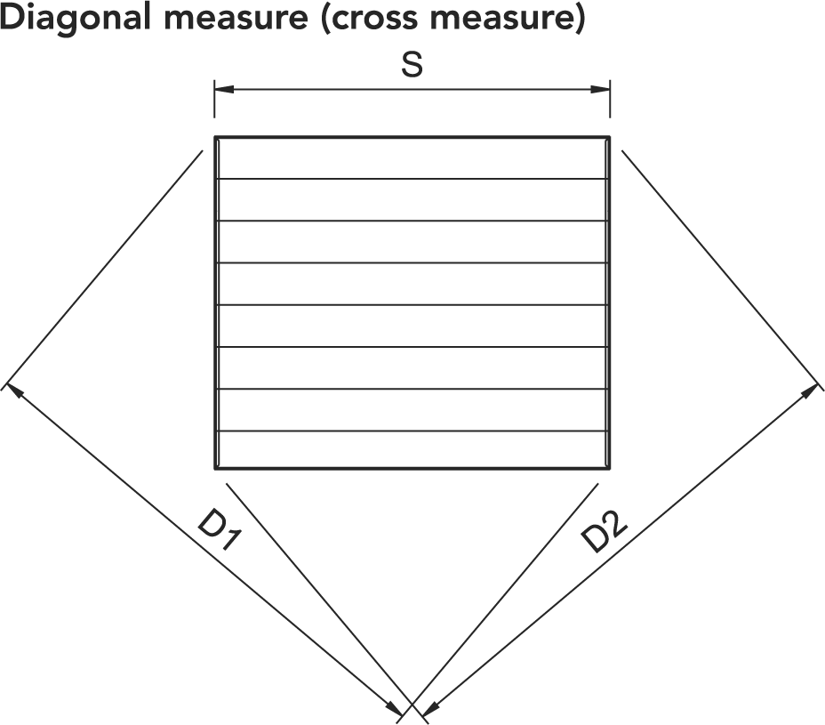 Diagonal_measure.png