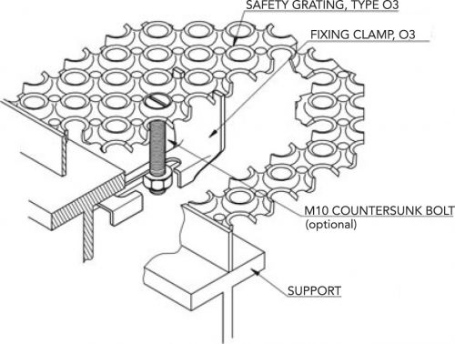 Safety Grating Type O2